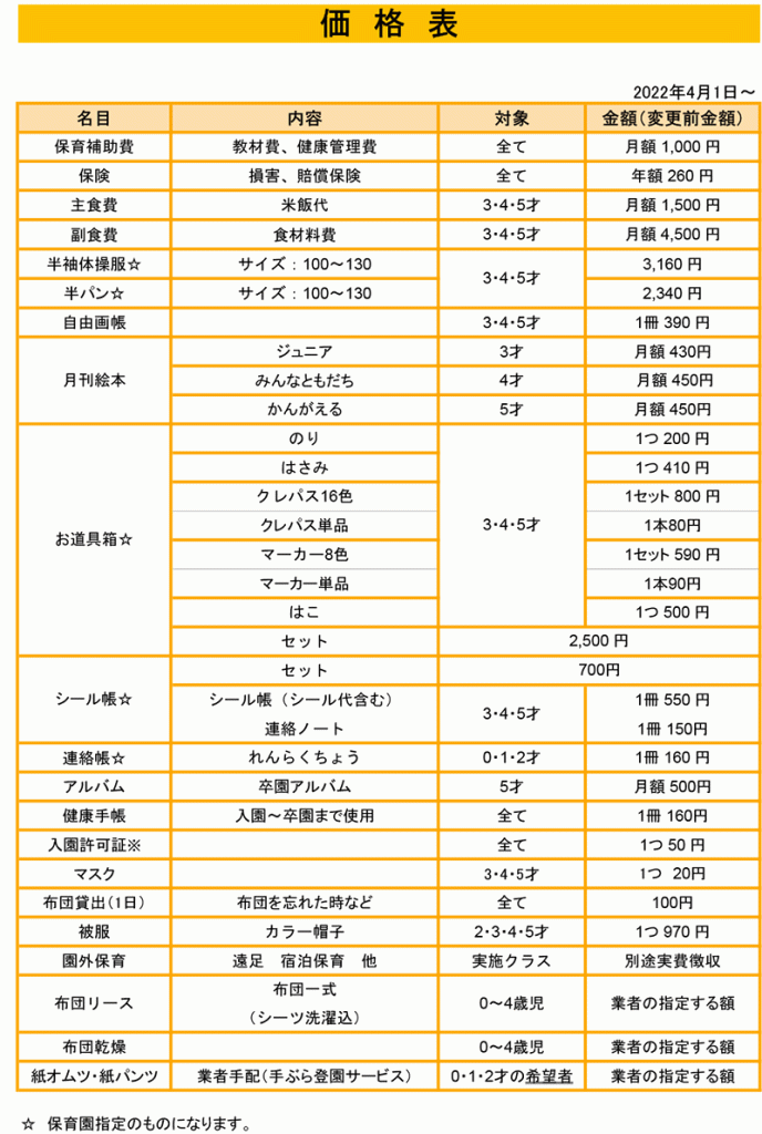 令和4年度保護者徴収金 価格表